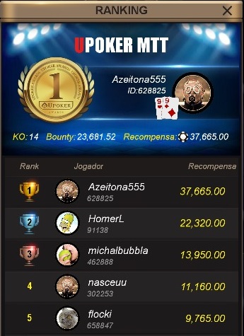 Top 5 do High Roller PSKO