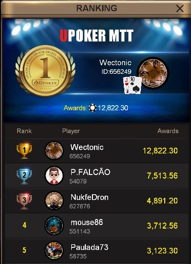 Top 5 do Sunday Rebuy