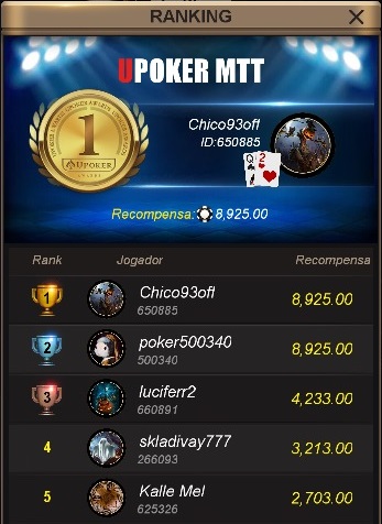 Cinco primeiros colocados do Sunday Rebuy