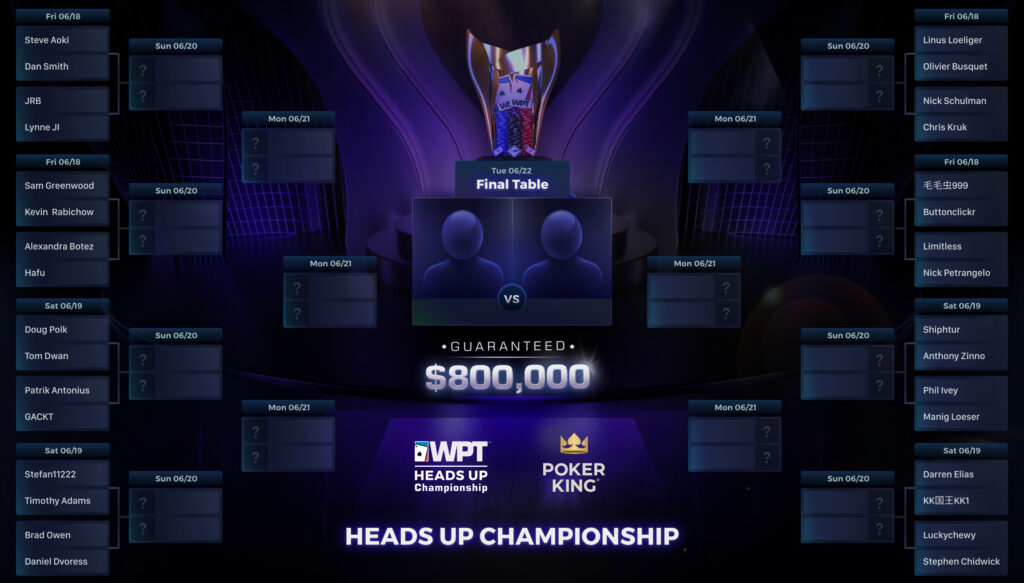 Chaveamento do WPT Heads-Up Championship