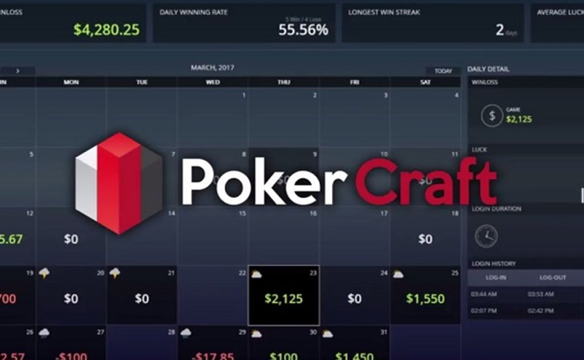 PokerCraft é uma das ferramentas mais úteis do GGPoker