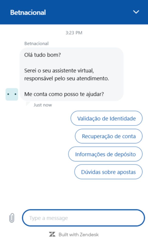 Suporte Para Dúvidas Betnacional Atendimento Ao Cliente Betnacional