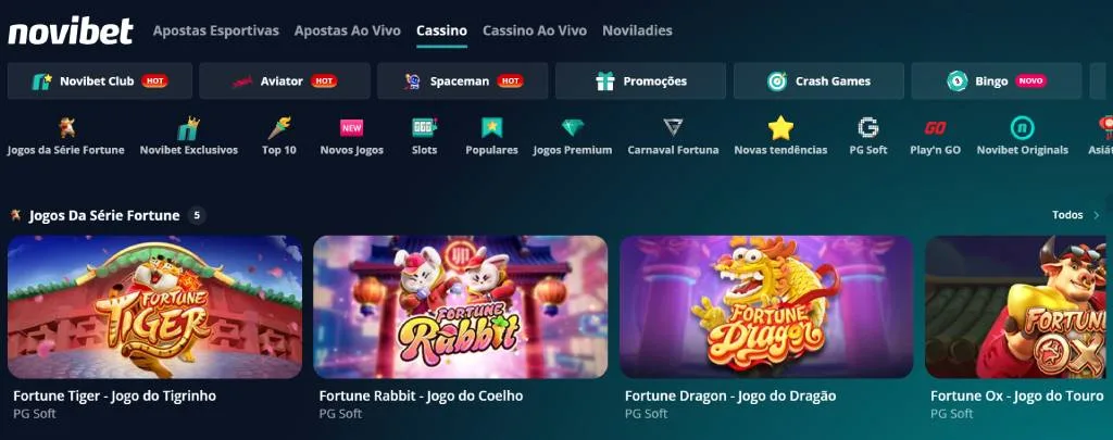 Novibet É Confiável