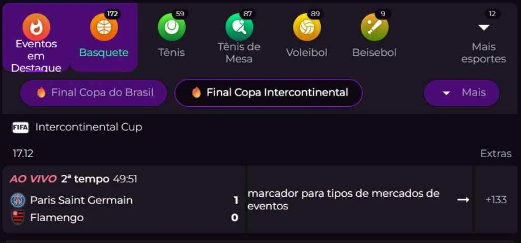 Luva.bet Apostas Esportivas Luva.bet É Confiavel?