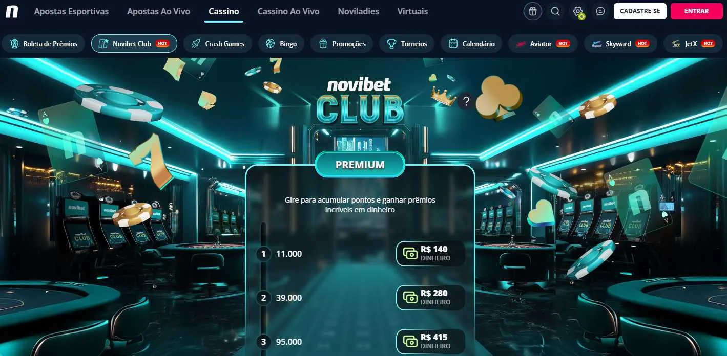novibet cassino vip