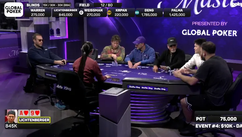 Jogada polêmica no Poker Masters provoca discussão sobre estratégia e respeito ao jogo